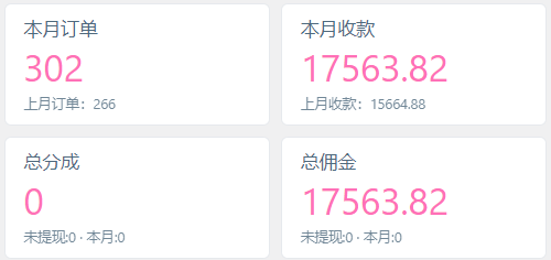 图片[3]-你还在到处找项目？还在当韭菜？我靠卖项目一个月收入5万+，曾经我也是个失败者。-阿牛笔记