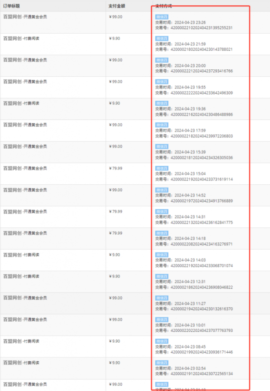 图片[5]-你还在到处找项目？还在当韭菜？我靠卖项目一个月收入5万+，曾经我也是个失败者。-阿牛笔记
