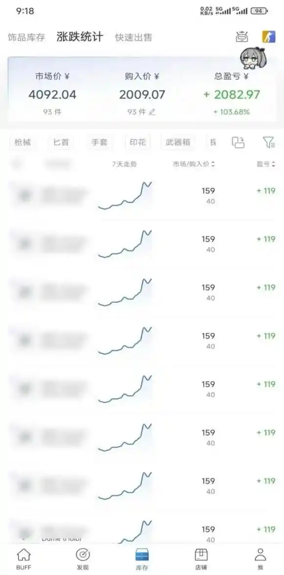 Steam搬砖，每轮收益为本金的20-80%，平均每天仅需半小时，新人轻松上手-阿牛笔记