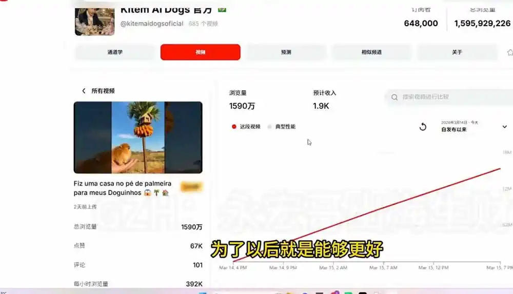 YouTube油管AI视频变现教程-更新：账号搭建×AI成片×去重限流解决方案×YPP变现×AI真人生成×人物一致性-阿牛笔记