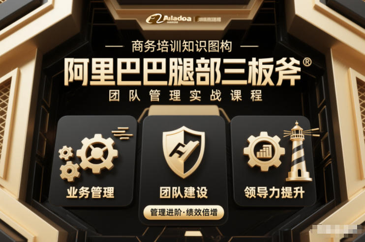 团队管理必学课程系列，阿里巴巴“腿部三板斧”-阿牛笔记