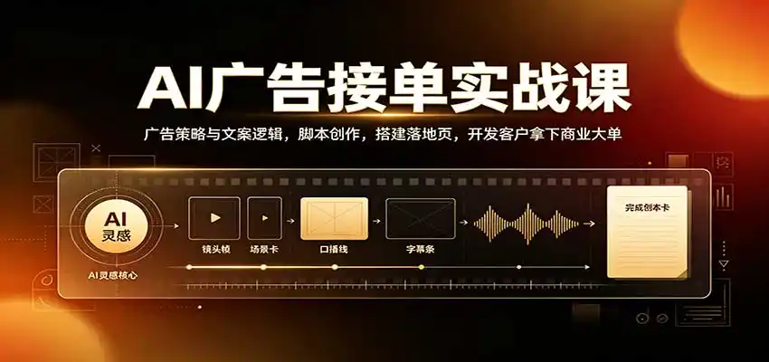 AI广告接单实战:广告策略与文案逻辑,脚本创作,搭建落地页,开发客户拿下商业大单-阿牛笔记