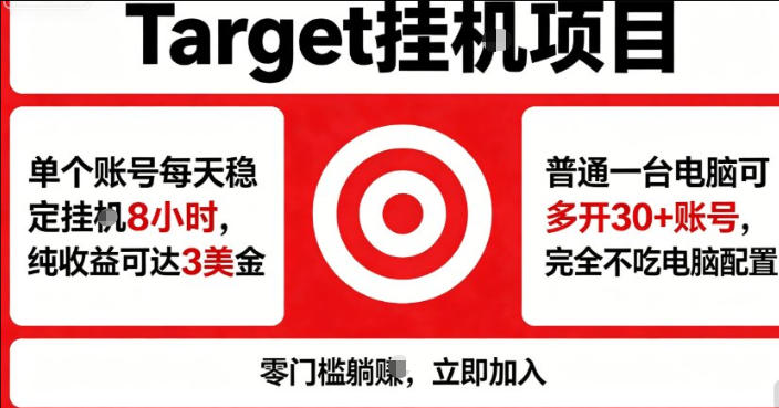 海外平台Target商品浏览曝光，24小时运行无需人工值守，日收益100美刀+电脑可多开【揭秘】-阿牛笔记