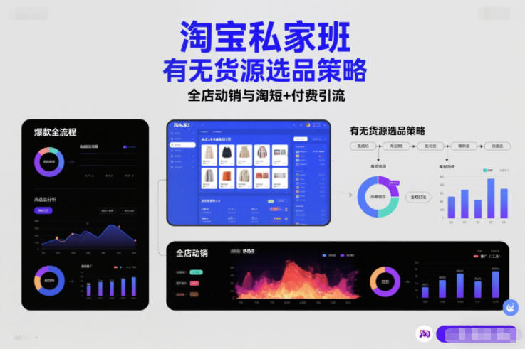 淘宝私家班，有无货源选品策略，高成功率爆款全流程打法，全店动销与淘短+付费引流(更新2026)-阿牛笔记