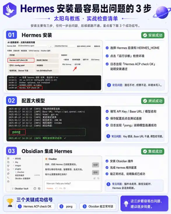 爱马仕Hermes+Obsidian打造AI内容系统SOP，让普通人也能通过 AI 自动化打造个人IP 和 副业内容体系-阿牛笔记