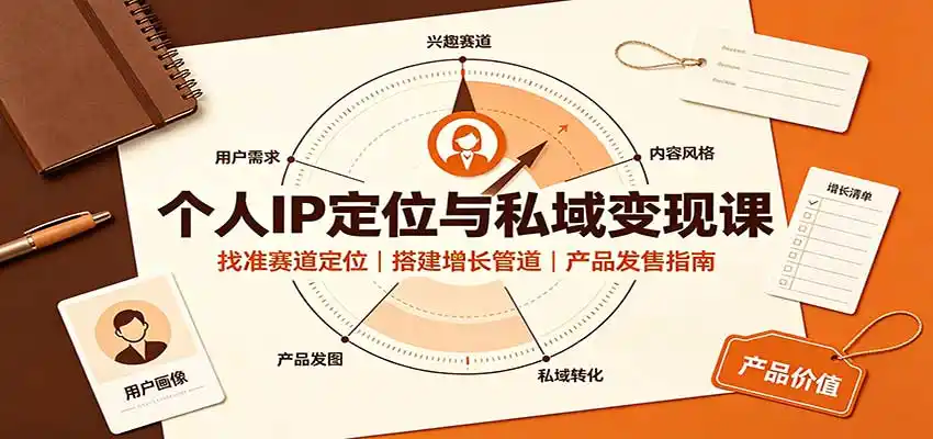 个人IP定位与私域变现课:找准赛道定位,搭建增长管道,产品发售指南-阿牛笔记