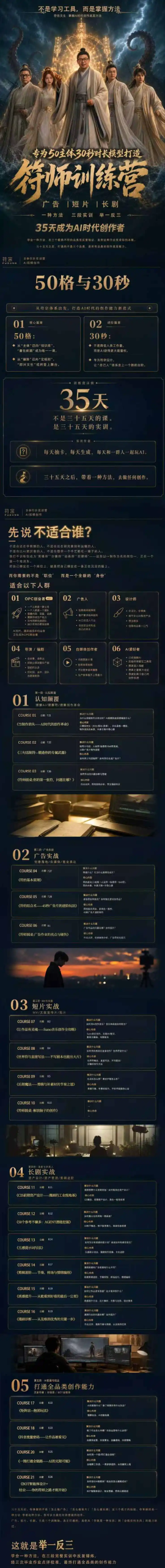 符师训练营-35天成为AI时代创作者,广告+短片+漫剧+智能体四大实战方向,掌握从创意到上线的完整工作流-阿牛笔记