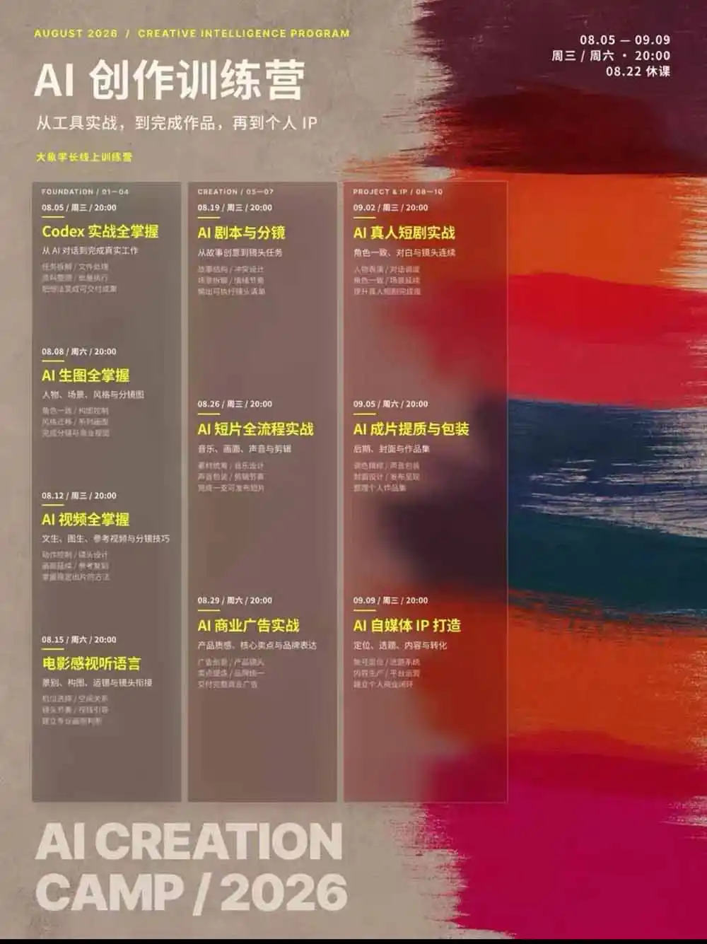 AI+创作训练营26年第5期-更新：从Codex、AI生图视频到剧本分镜与电影感短片，跑通个人IP商业闭环-阿牛笔记