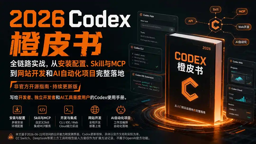 2026Codex橙皮书：全链路实战，从安装配置、Skill与MCP到网站开发和AI自动化项目完整落地-阿牛笔记