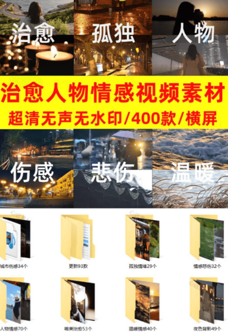 爆款短视频常用视频素材!抖音治愈伤感人物情感视频素材,400款合集,无声无水印,视频感氛围拉满-阿牛笔记