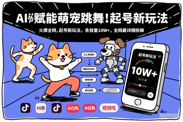 AI赋能萌宠跳舞，火爆全网，起号新玩法，条条播放量10W+，全网最详细拆解-阿牛笔记
