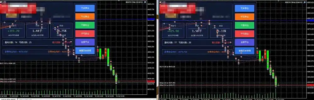 AI智投EA量化训练营【第三期】,多策略智投+防爆技术+趋势分析 ,轻松上手,矩阵放大,长期稳定。-阿牛笔记