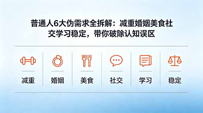 付费文章:普通人6大伪需求全拆解:减重婚姻美食社交学习稳定,带你破除认知误区-阿牛笔记