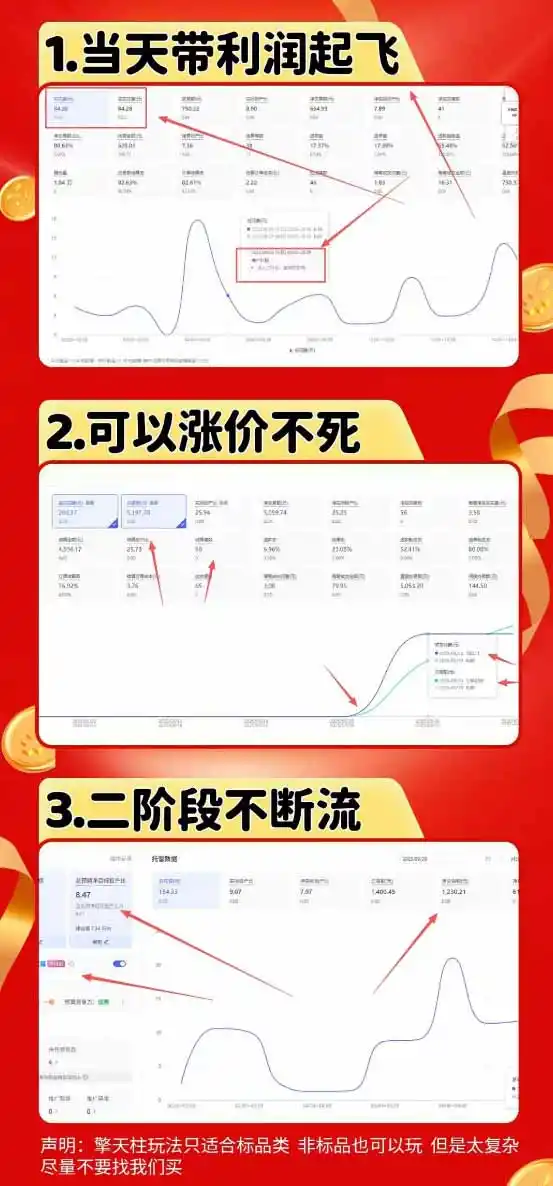 图片[1]-拼多多运营年卡MAX版-8月：原价大促×擎天柱1.0-3.0×限时限量×全站营销×非标品直通车×瞬烧×半付费×全类目实操-阿牛笔记