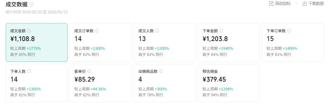 图片[1]-2026AI热点书单变现课，蹭影视原著流量，AI做文案素材，三平台同步带货赚图书高佣金-阿牛笔记