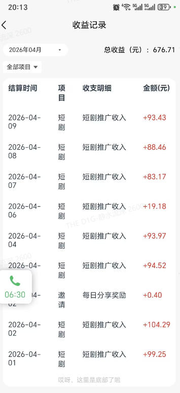 快手短剧看广告项目，没有复杂操作，一台设备每天能有80到300收益，设备多可放大-阿牛笔记