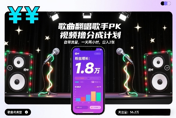 歌曲翻唱歌手PK视频撸分成计划，自带流量，一天两小时，日入2张-阿牛笔记