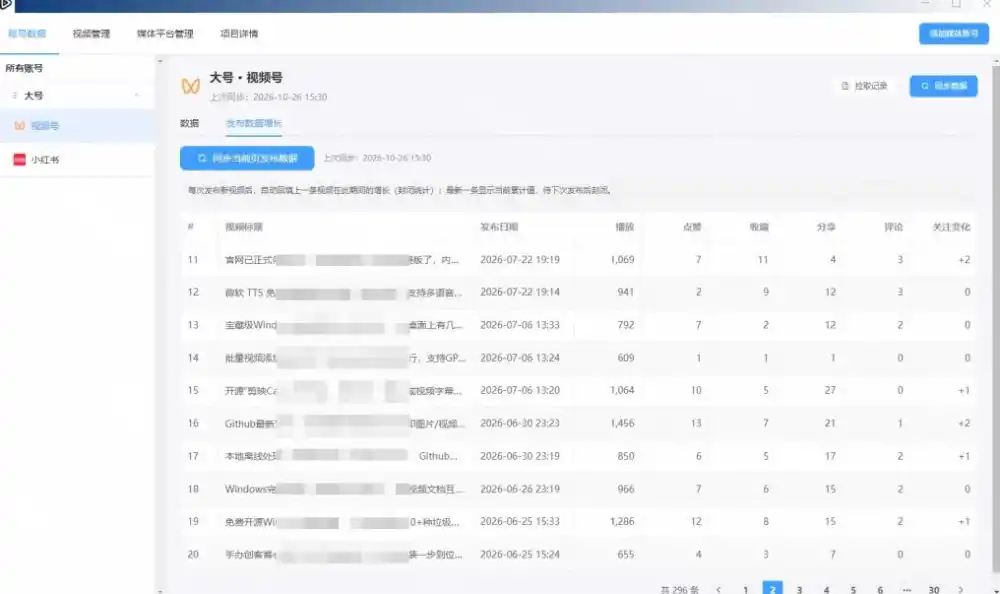一条视频要发七八个平台，这太麻烦了？自媒体矩阵账户批量发布工具来了！开源且免费MatrixMedia-阿牛笔记