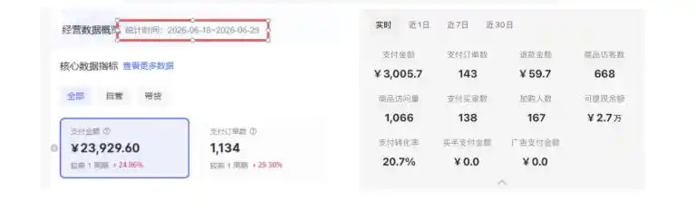8月AI小红书虚拟电商Pro训练营，手把手带你从0到1跑通虚拟电商全流程，给普通人的最短商业变现路径(更新0903)-阿牛笔记