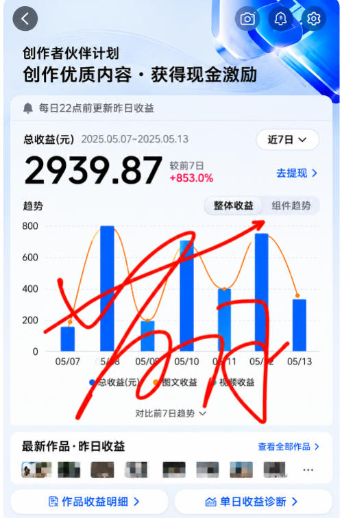 抖音24W粉丝博主的每日热点信息差教学，吃透创作者伙伴计划流量规则，抓时效热点放大账号播放、涨粉与变现收益-阿牛笔记