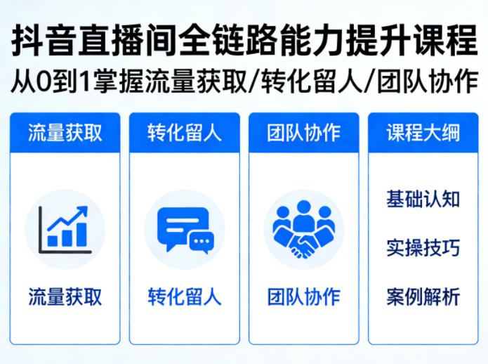 抖音直播间浓缩版视频课程，从0到1掌握直播间流量获取、转化留人、团队协作的全链路能力-阿牛笔记