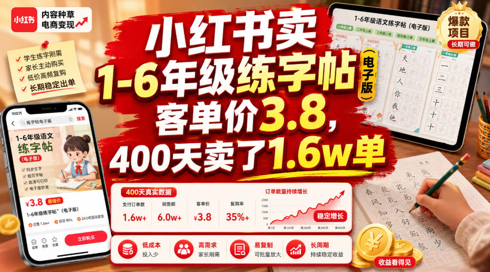 小红书卖1-6年级练字帖(电子版),客单价3.8,400天卖了1.6w单-阿牛笔记