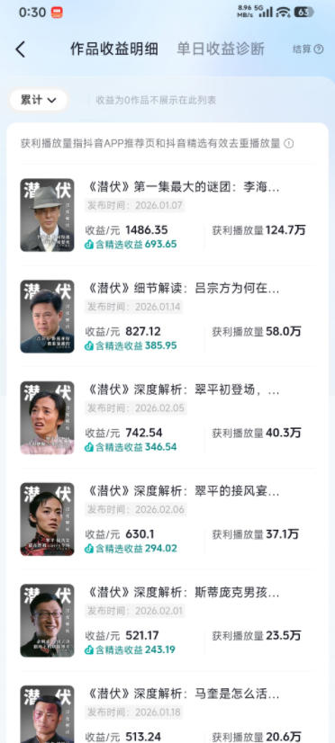 某大佬的影视动漫精选独家创作实战教学，从0到1落地，新手也能轻松签约抖音精选独家-阿牛笔记