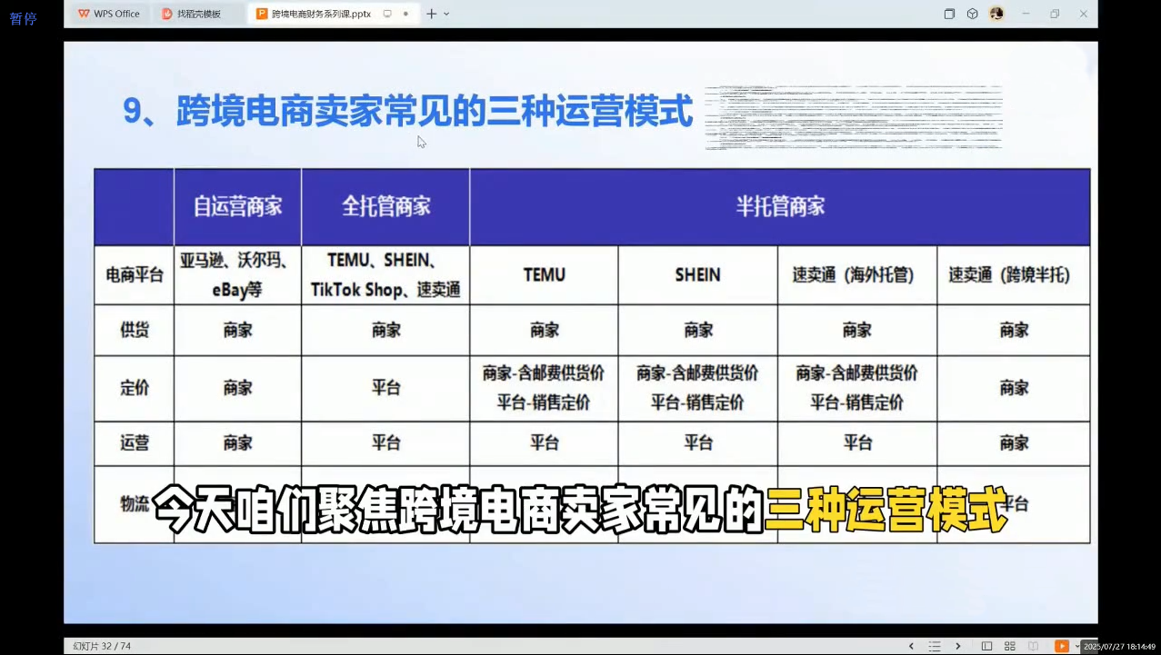 2025跨境电商财务实操指南-阿牛笔记