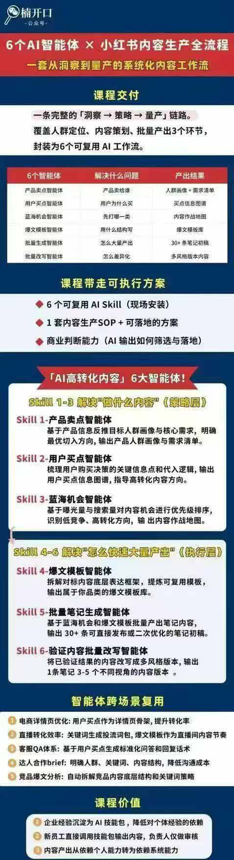 小红书AI高转化内容实战课：6大智能体+用户洞察+爆文拆解，从内容策略到批量生产复制放大全流程-阿牛笔记