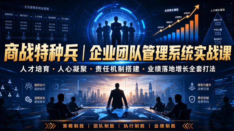 商战特种兵|企业团队管理系统实战课人才培育・人心凝聚・责任机制搭建・业绩落地增长全套打法-阿牛笔记