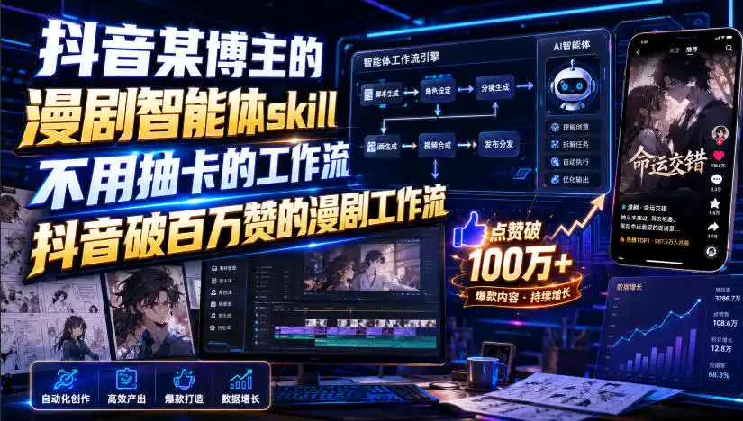 抖音某博主的漫剧智能体skill,不用抽卡的工作流,抖音破百万赞的漫剧工作流(更新)-阿牛笔记