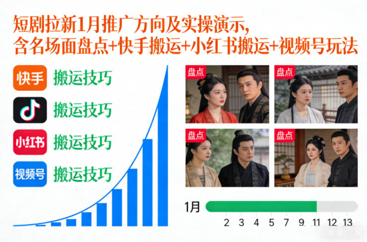 短剧拉新1月推广方向及实操演示，含名场面盘点+快手搬运+小红书搬运+视频号玩法-阿牛笔记