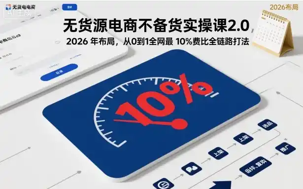无货源电商不备货实操课2.0,2026年布局,从0到1全网最低10%费比全链路打法【更新261019】-阿牛笔记