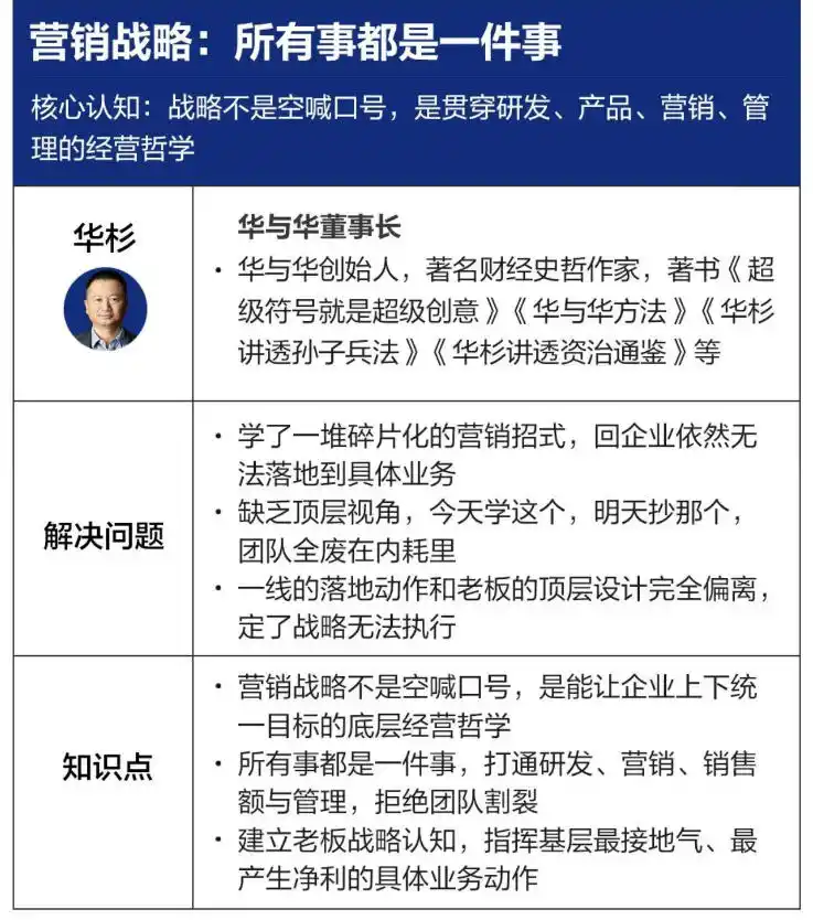 营销战略落地班2026年6月线下课,关键媒体战略|关键产品战略|关键动作战略-阿牛笔记