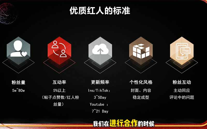 2026海外红人营销实理论课:TikTok+YouTube+Instagram三大平台算法与底层逻辑全拆解-阿牛笔记