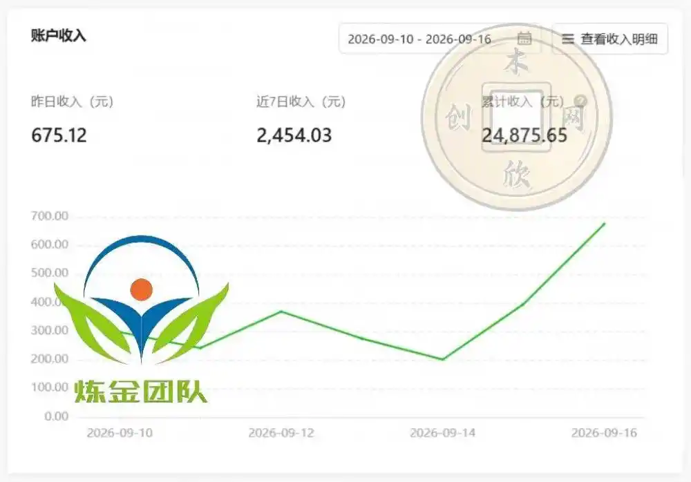 小程序掘金计划,日收500+,四大收益来源,玩转CPM+CPC收益,积累型副业 小程序掘金计划,日收500+,四大收益来源,玩转CPM+CPC收益,积累型副业