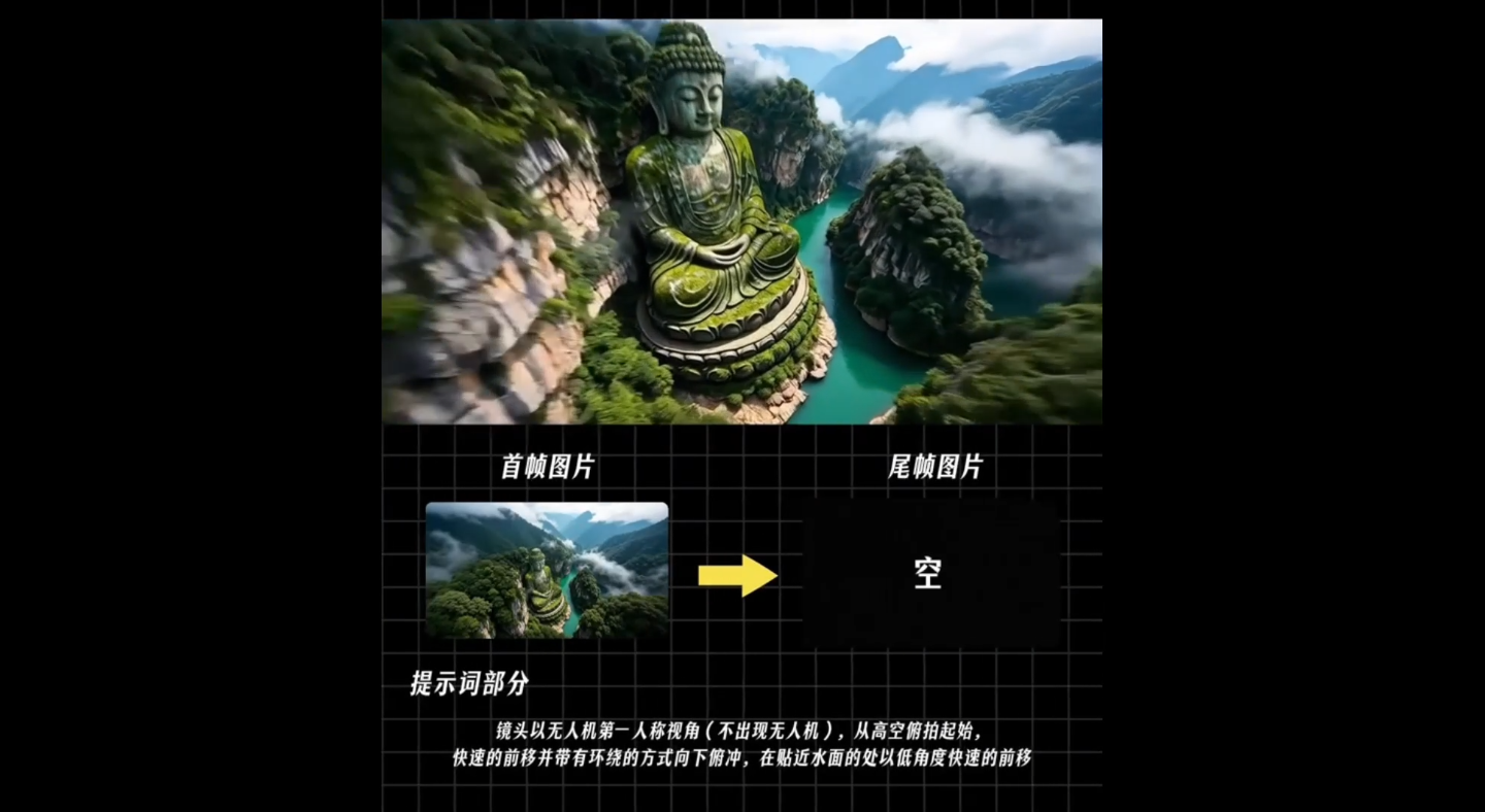 小希老师·ai漫剧推广实操营-阿牛笔记