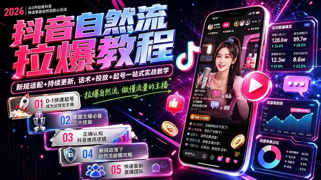 抖音自然流拉爆教程-更新9月：做懂流量的主播，新规适配+持续更新，话术+投放+起号一站式实战教学-阿牛笔记