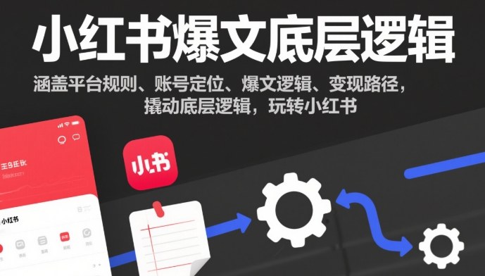 小红书爆文底层逻辑，涵盖平台规则、账号定位、爆文逻辑、变现路径，撬动底层逻辑，玩转小红书-阿牛笔记