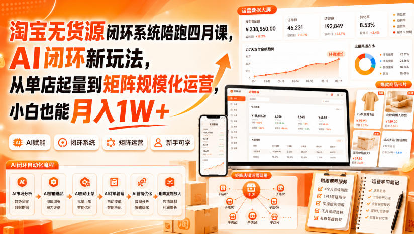 淘宝无货源闭环系统陪跑四月课,AI闭环新玩法,从单店起量到矩阵规模化运营,小白也能月入1W+-阿牛笔记