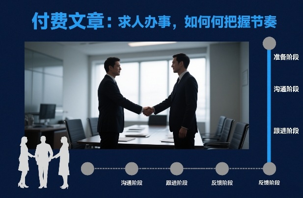 付费文章：求人办事，如何把握节奏-阿牛笔记