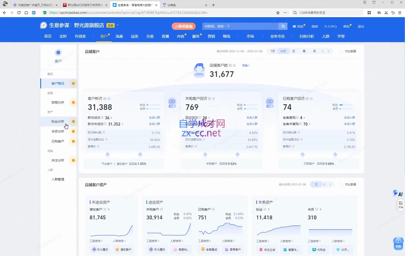 松鼠会电商VIP课程(更新7月)-阿牛笔记