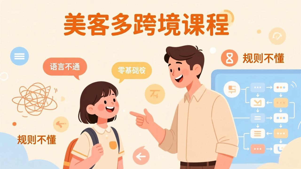 怕语言不通、怕不懂规则？零基础小白也能做的美客多跨境课，手把手带你美客多开店稳赚-阿牛笔记