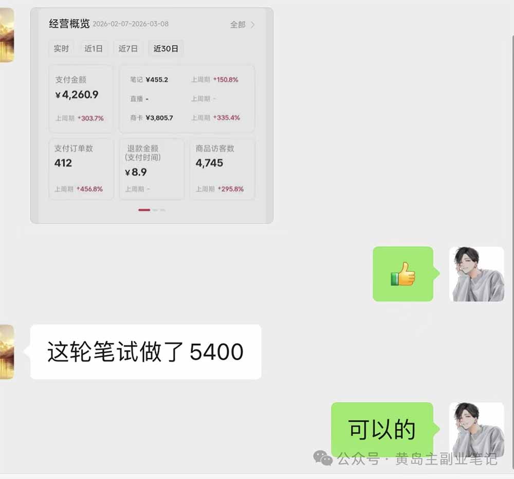 黄岛主小红书AI考题项目训练营1.0+2.0：从选品到店铺，一套方法通吃所有行业，单天变现500+-阿牛笔记