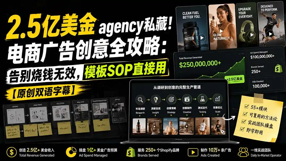 2.5亿美金agency私藏！电商广告创意全攻略：告别烧钱无效，模板SOP直接用【原创双语字幕】-阿牛笔记