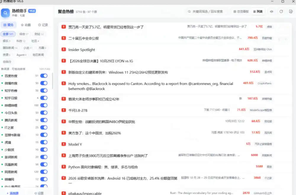 群友做了个非常不错的热点汇总工具!自媒体达人必备,聚合70+热榜信息,简约美观rebang-helper 群友做了个非常不错的热点汇总工具!自媒体达人必备,聚合70+热榜信息,简约美观rebang-helper