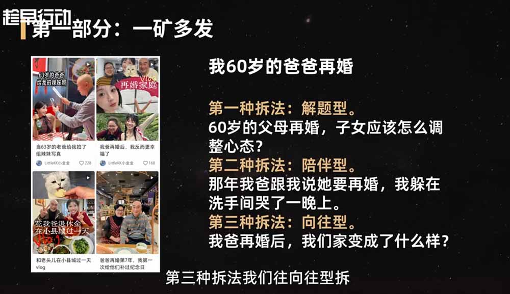 2026小红书爆款实战营：15天系统特训｜精准账号定位｜黄金内容结构｜成套素材公式落地教程-阿牛笔记