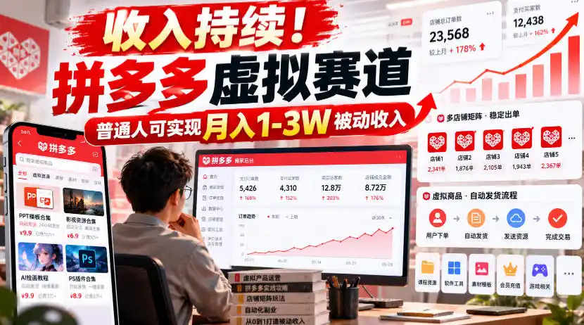 收入持续!拼多多虚拟赛道,普通人可实现月入1-3 W被动收入【揭秘】-阿牛笔记