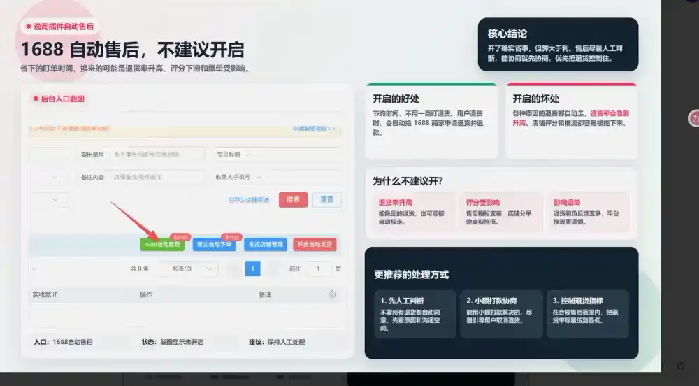 书豪必胜小红书电商sop(更新9月)-阿牛笔记