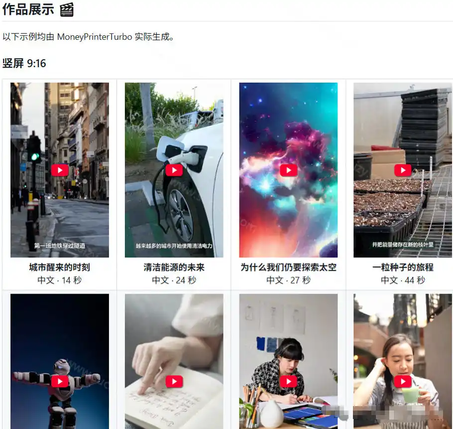Github惊人132 k stars项目!AI自动生成短视频工具,根据主题或关键词自动生成视频-阿牛笔记